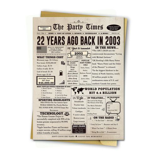 Jumbo 22nd Birthday Card for Boyfriend Girlfriend, Retro 22nd Birthday Party Decorations Card for Women Men, Large 22 Year Old Birthday Gifts for Him Her