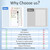 Chore Chart for Kids Dry Erase Chore Board ADHD Tools for Kids to Do List Checklist Task Board Routine Chart Planning Board for Fridge with 10 Sliders and Magnetic Marker, White and Rainbow, 1 Pack