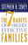 The 7 Habits of Highly Effective Families