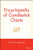 Encyclopedia of Candlestick Charts