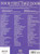 Your First Fake Book: Over 100 Songs in the Key of C for Keyboard, Vocal, Guitar and all C Instruments