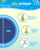 Peteast Dog Splash Pad 59" Anti-Slip Dog Pools for Large Dogs 0.58 mm Thick Dog Sprinkler Water Toy