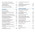 The Complete Thyroid Health and Diet Guide: Understanding and Managing Thyroid Disease