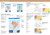 World Atlas (Collins Primary Atlases) World Atlas (Collins Primary Atlases)