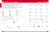DK Workbooks: Handwriting: Cursive, Third Grade