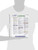 Accounting - REA's Quick Access Reference Chart (Quick Access Reference Charts)