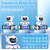 ALLCELE LED RC Robot Toys for Boys and Girls with Walkie Talkie, Programming, Music, Demo and LED Function, Remote Control Robot Toy, Gift for Kids 3-8 Years Old Blue White