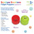 Rainbow Emotions Fidget Poppers Classroom Set