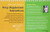 ADA Quick Guide to Drug-Supplement Interactions