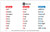 Articulation Quick Take Along Mini-Book