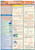 Geometry Part 2 (Quickstudy Reference Guides - Academic)