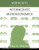 Workouts in Intermediate Microeconomics: for Intermediate Microeconomics and Intermediate Microeconomics with Calculus, Ninth Edition