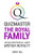 Quizmaster The Royal Family: Quiz Questions All About British Royalty