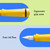 LAMY safari yellow - Fountain Pen with ergonomic grip & polished Left-Handed steel nib (LH) in size M - ideal for any Writing & Calligraphy - including LAMY T 10 blue cartridge