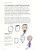 How to Draw Everything