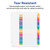 Avery A-Z Tab Dividers for 3 Ring Binder, Customizable Table of Contents, Multicolor, 1 Set (11125)