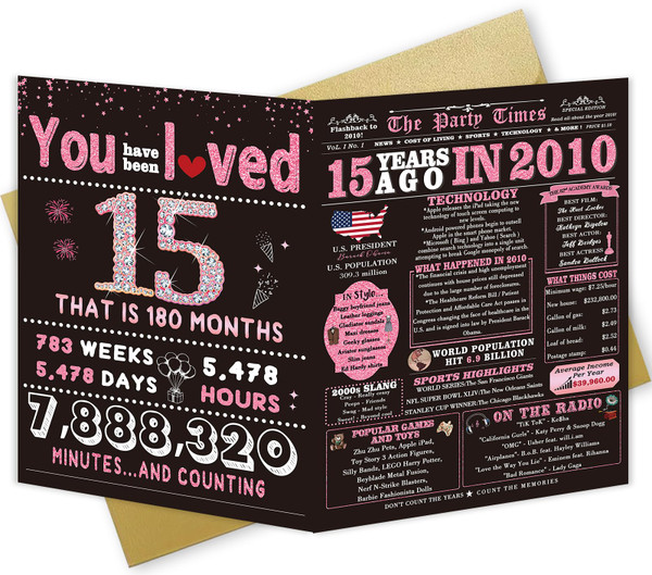ICOOLYI Sweet 15th Birthday Card for Girls, Daughter, 15th Birthday Decorations for Girls, Gifts for 15 Year Old Girl, Back in 2010, Big Size, Rose Pink Gold