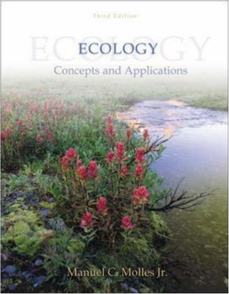 Ecology w/bind in OLC card