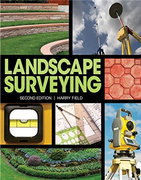 Landscape Surveying Landscape Surveying