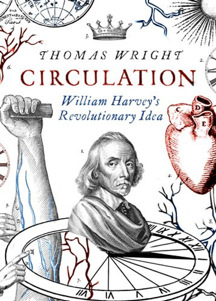 Circulation: William Harvey, a Man in Motion Circulation: William Harvey, a Man in Motion