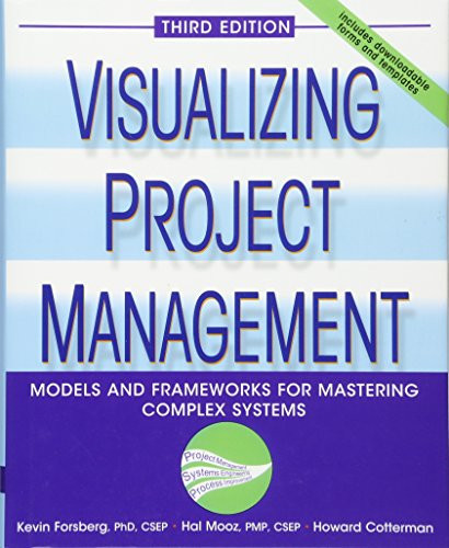 Visualizing Project Management: Models and Frameworks for Mastering Complex Systems