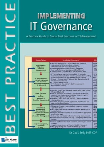 Implementing IT Governance (Best Practice (Van Haren Publishing))