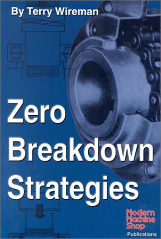 Zero Breakdown Strategies