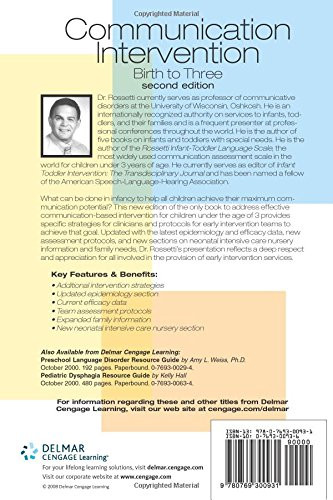 Communication Intervention: Birth to Three