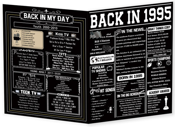 Asmallgf Happy 30th Birthday Gifts for Woman Man, Large 30 Years Old Birthday Card for Him Her, Cool Back in 1995 Decorations for Friends Bestie