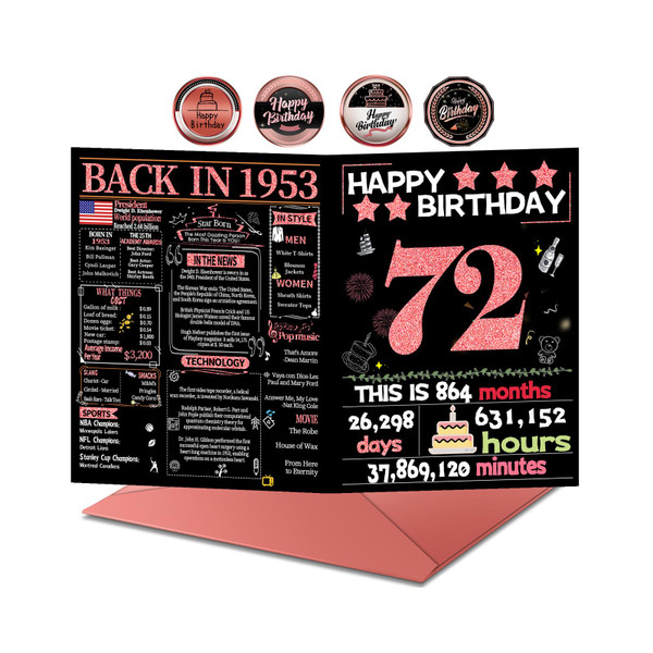 Joycard 72nd Birthday Card with Envelope, 72nd Birthday Decorations for Women, 72 Year Old Birthday Gifts for Grandma, Happy Birthday Cards for 72 Year Old Mother, Back in 1953