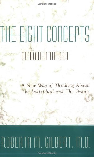 The Eight Concepts of Bowen Theory