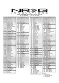 Use this Chart to figure out the correct fitment for your vehicle