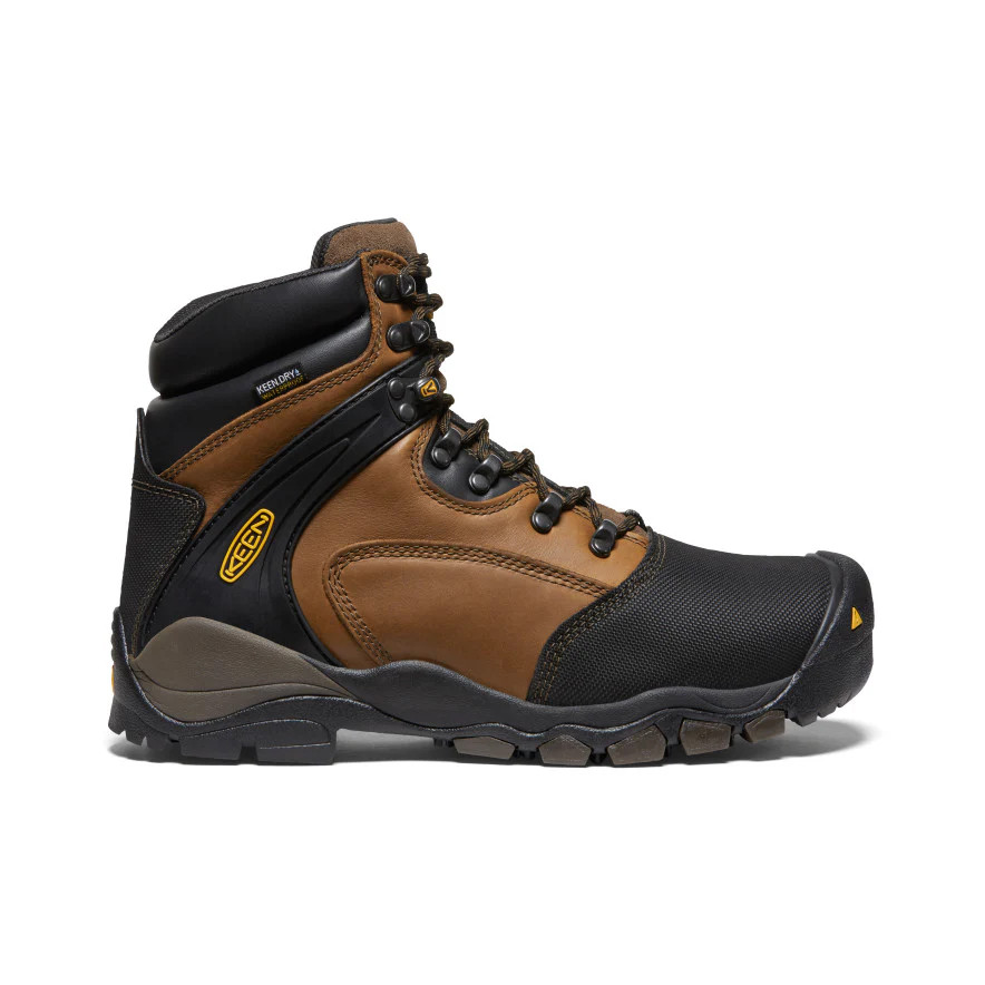 Met Guard Keen Utility Mt Vernon KEEN Utility Louisville MET