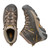 KEEN Targhee II #1002375 Men's Mid Waterproof Hiking Boot