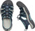 KEEN® Newport H2 #1026245 Women's Sandal