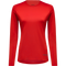 Everyday Long Sleeve Shirt Womens DC00