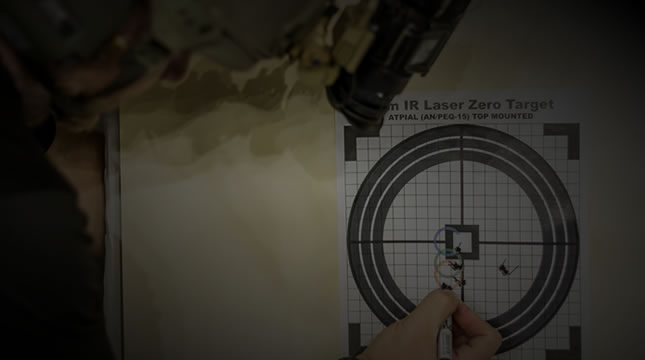 IR Zero Targets