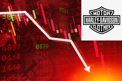 Harley Davidson Post Another Loss in Q4 - Will They Ever Matter Again? Harley Davidson Post Another Loss in Q4 - Will They Ever Matter Again?