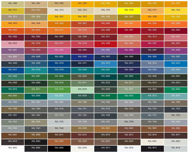 Custom Color on a PRObuilt Beam Build