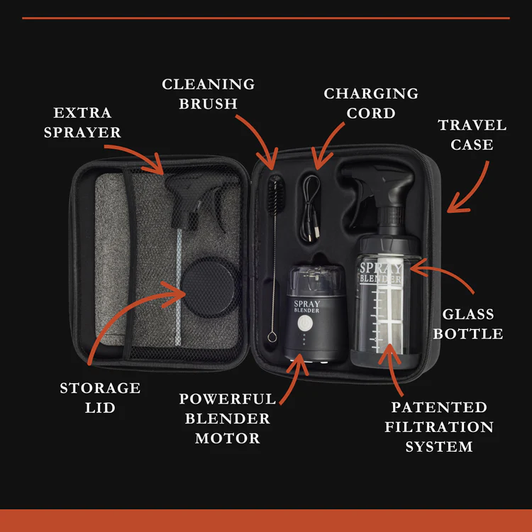 Spray Blender System