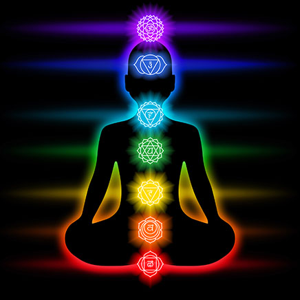 Information about Chakras - Products for Sale