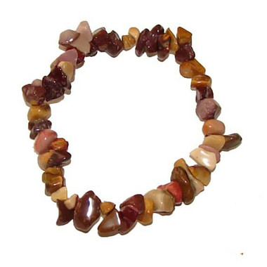 Certified Mookaite Jasper Crystal Bracelet 8mm Beads Size Mookaite Bracelet  AAA Quality for Men and Women : Amazon.in: Jewellery