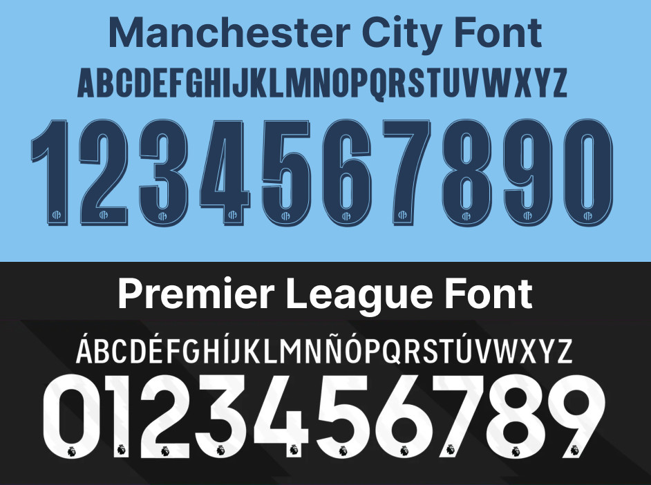 Manchester City 25/26 Authentic Men's Away Shirt