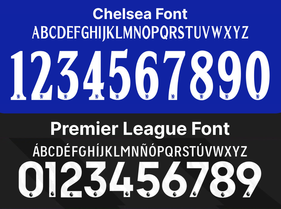 Chelsea 25/26 Kid's Away Sponsored Mini-Kit