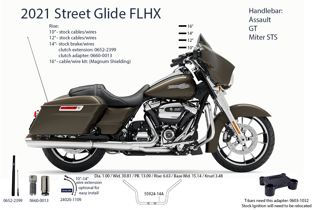 2021 Harley-Davidson CVO Tri Glide Guide • Total Motorcycle