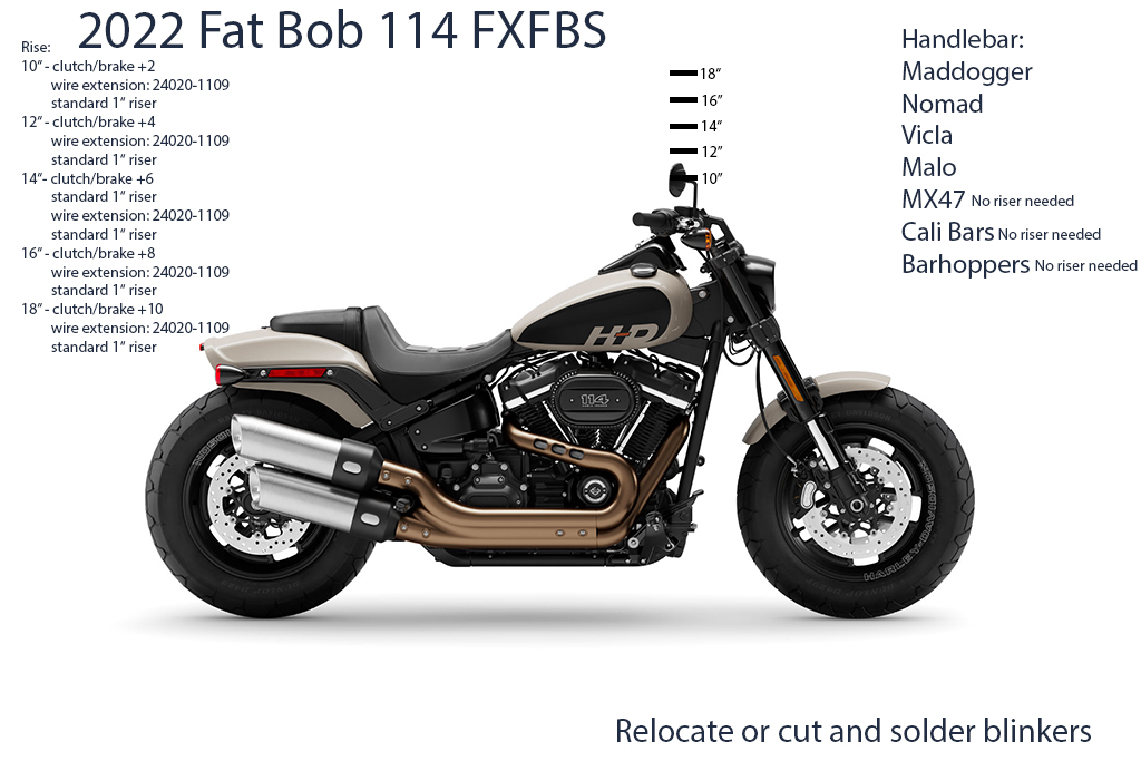 2022-fat-bob-114-fxfbs-copy.jpg