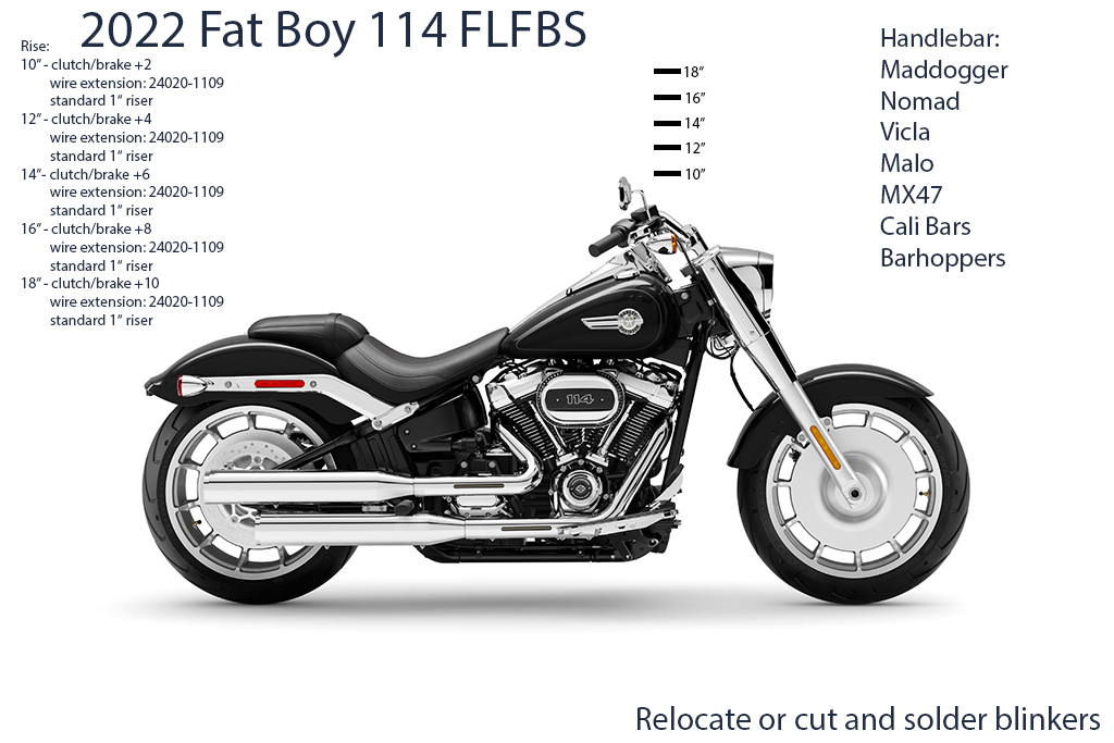 2022-fat-boy-114-flbs-new.jpg