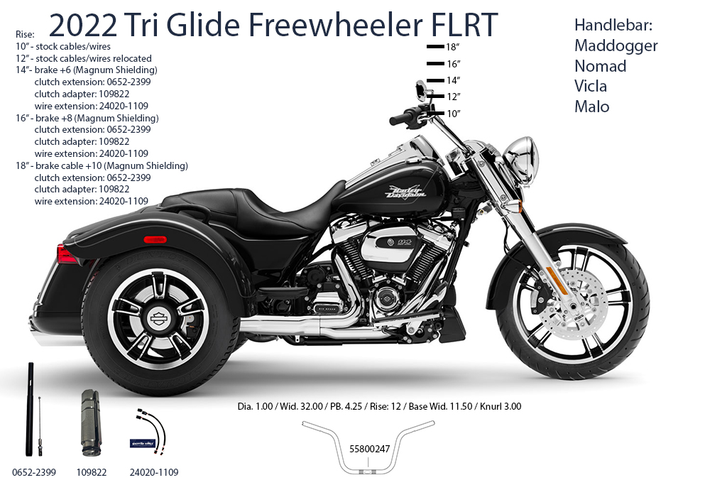 2022-tri-glide-freewheeler-copy.jpg