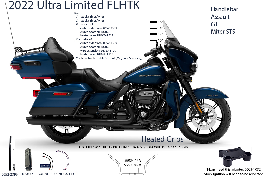 Ultra Limited FLHTK 2022