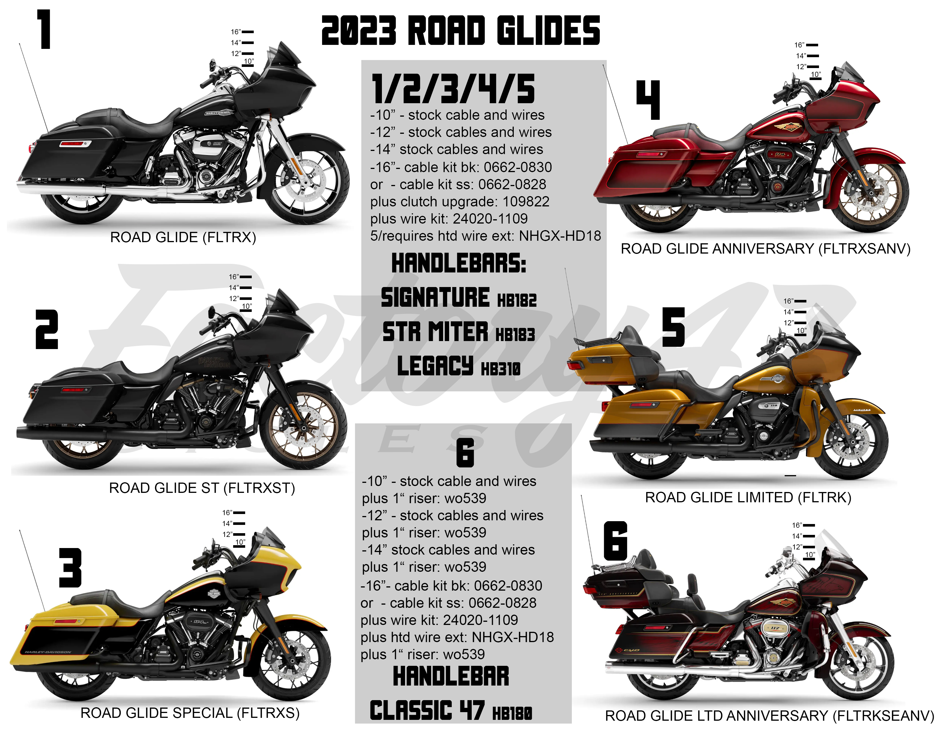 Road Glide Kits